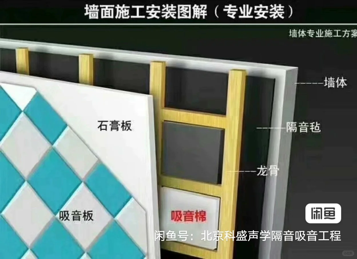 聚酯纤维环保吸音板 隔音吸音声学材料