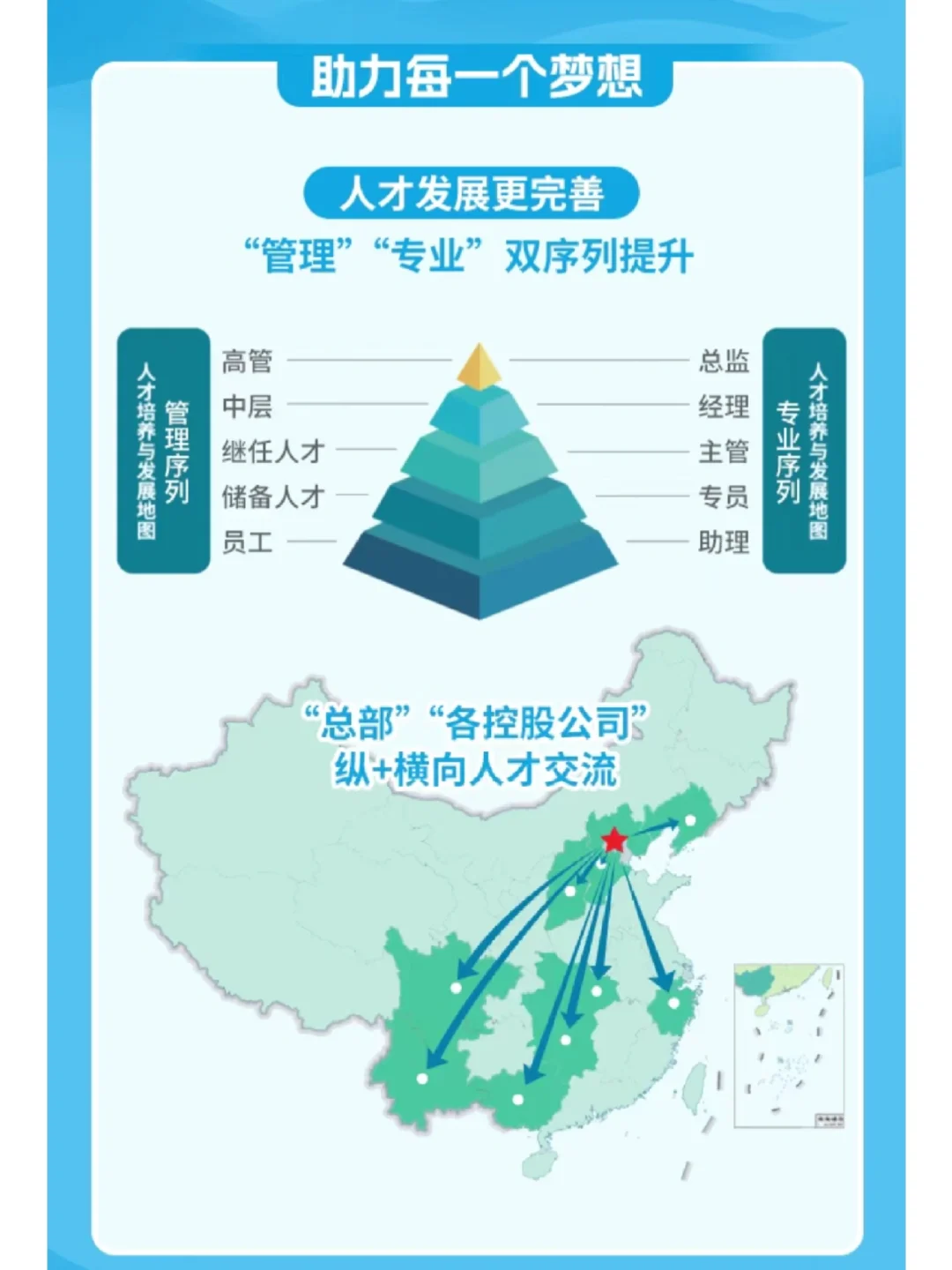 中科环保2026校招开启,环境专业快冲!