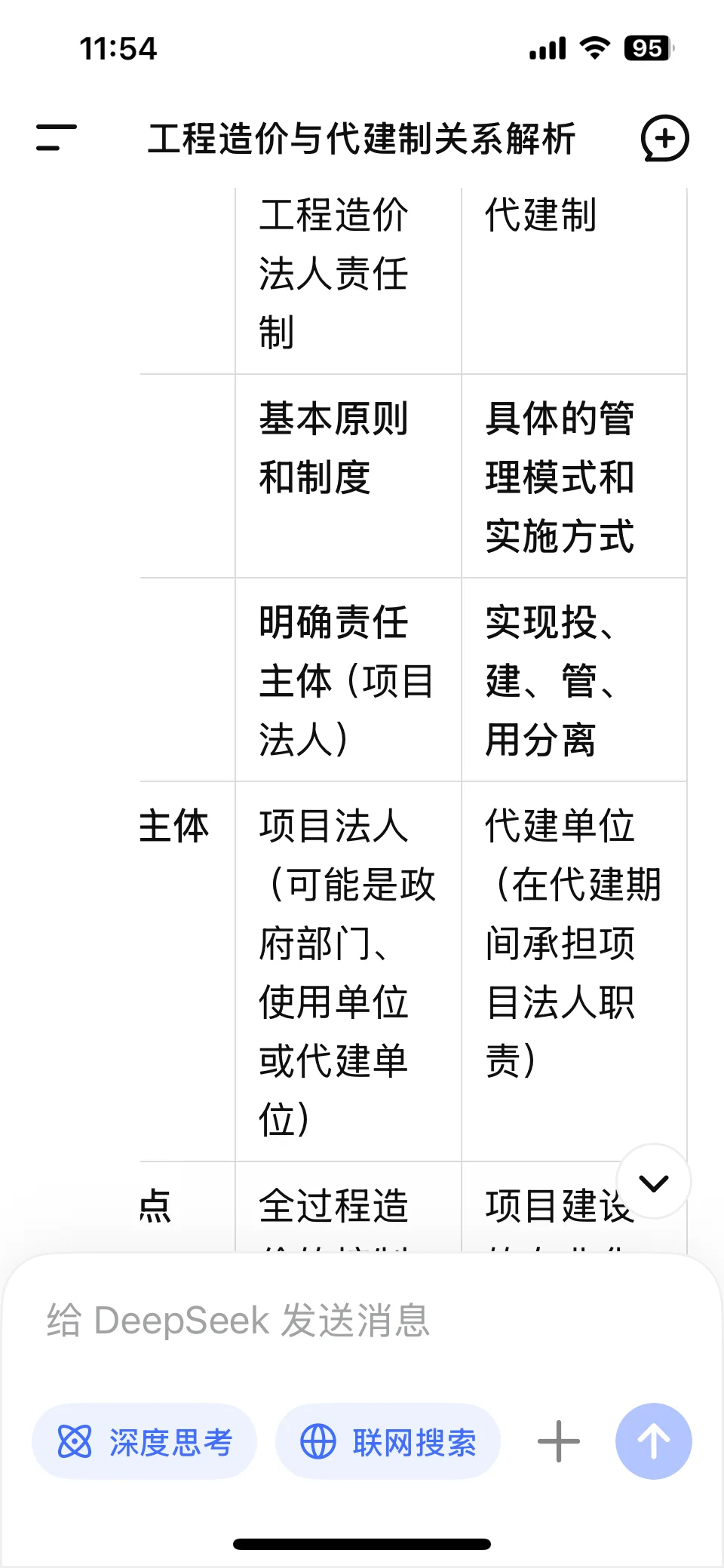 法人责任制和代建制