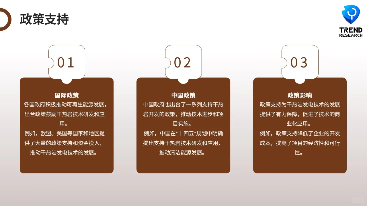 ?未来风口行业研究2-7:地热能源开发