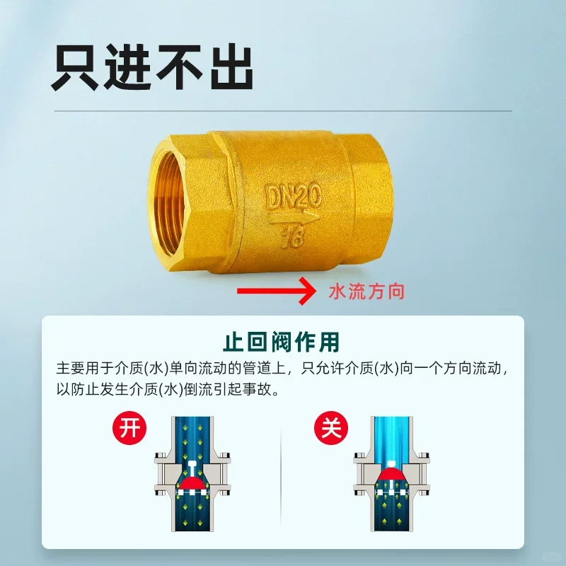立式止回阀工作原理