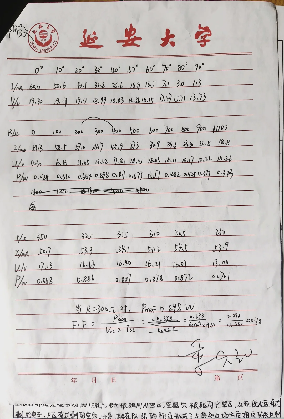 太阳能电池特性实验