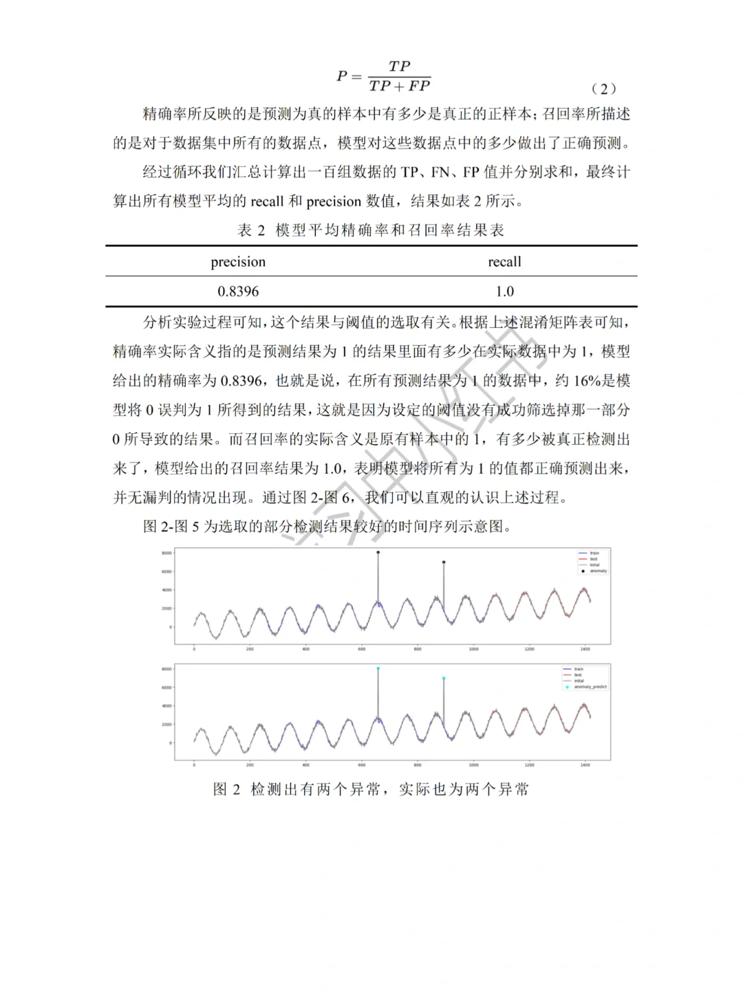 终于有人把LSTM模型讲清楚了?(附案例)
