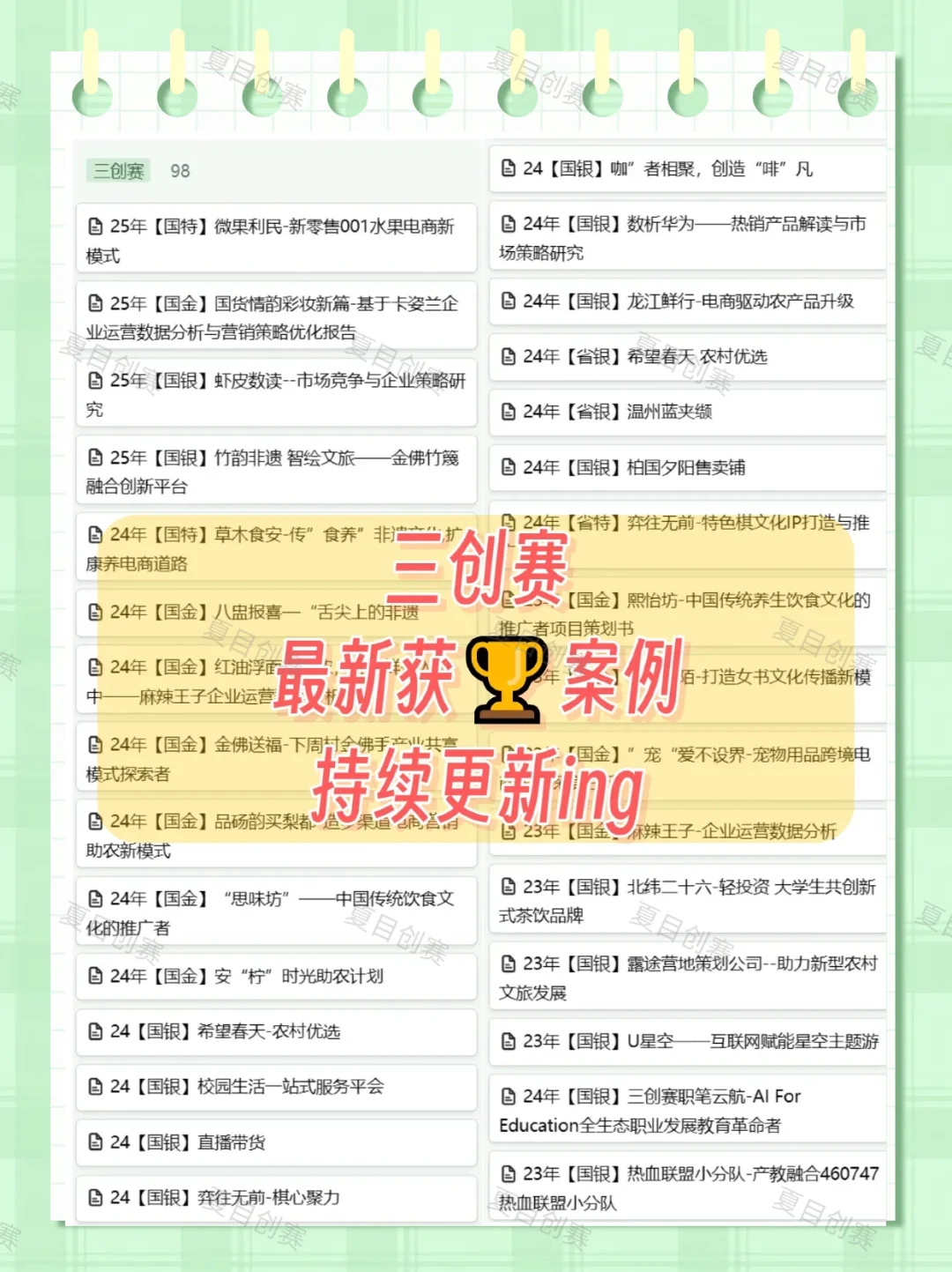 小挑?生态环保与可持续发展六大金奖选题