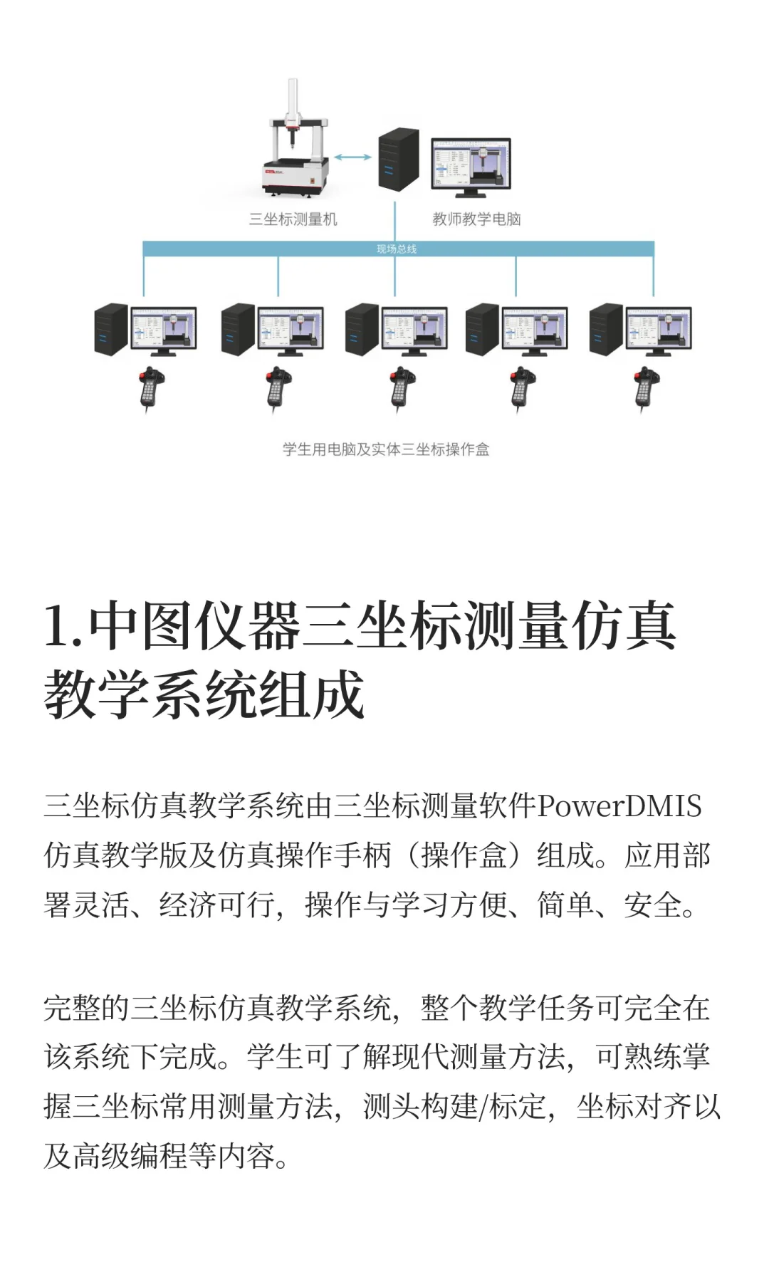 中图三坐标仿真教学系统助力职业教育发展