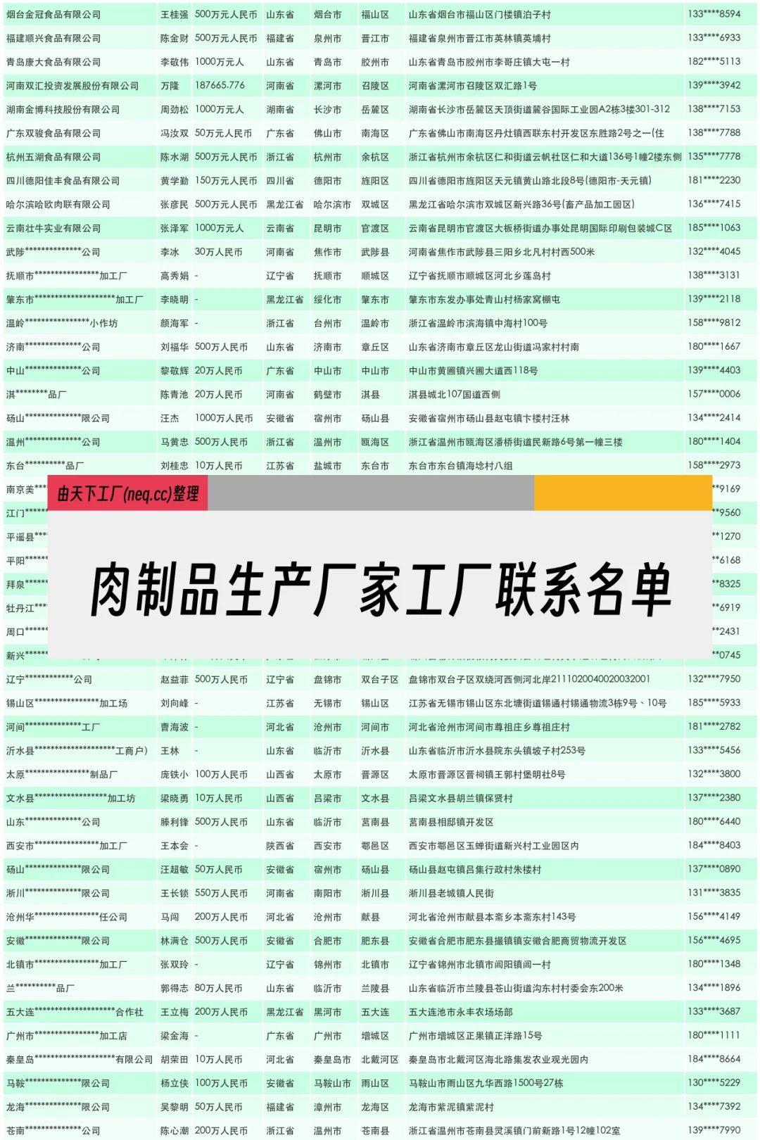 肉制品生产厂家工厂联系名单