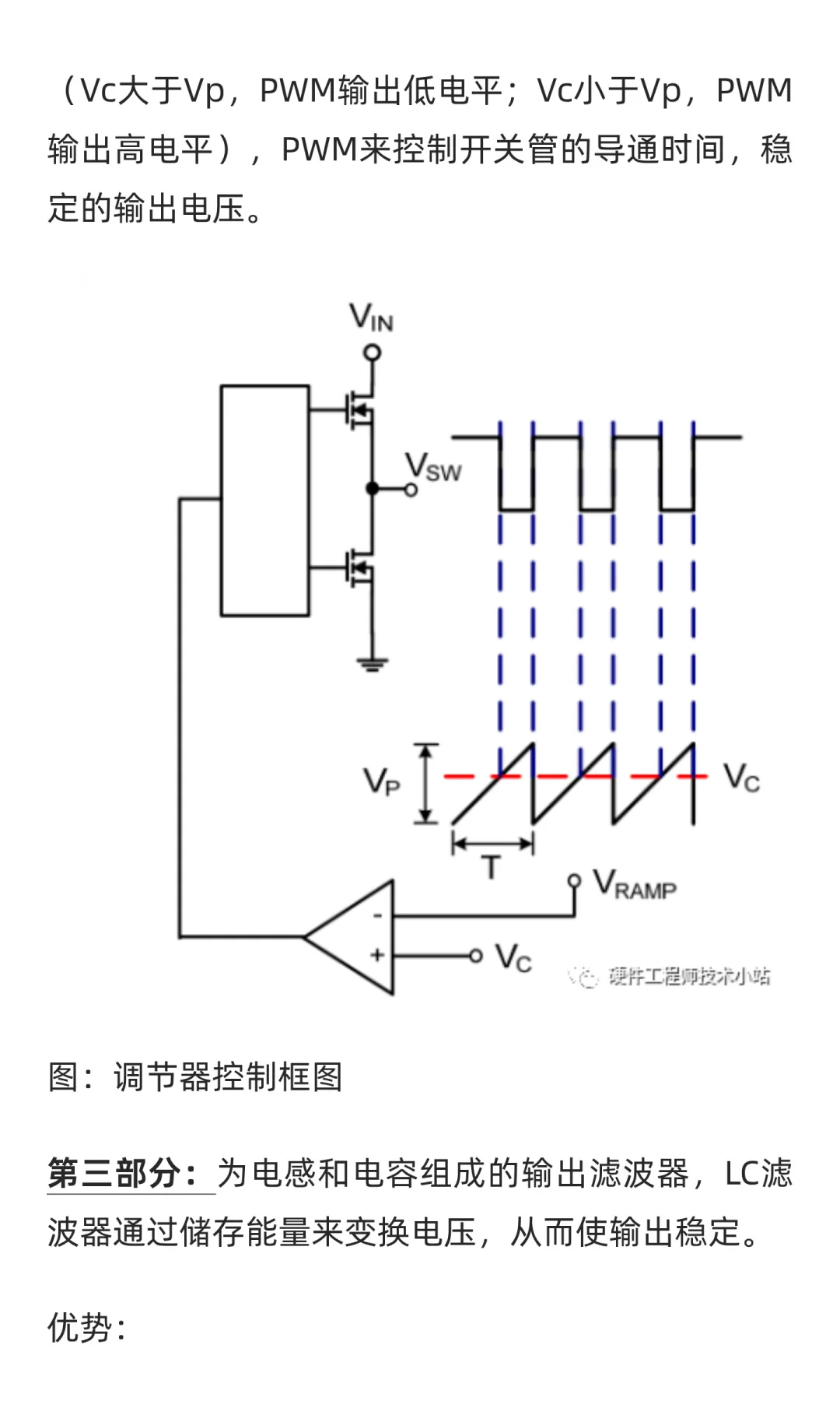 电压控制模式和电流控制模式