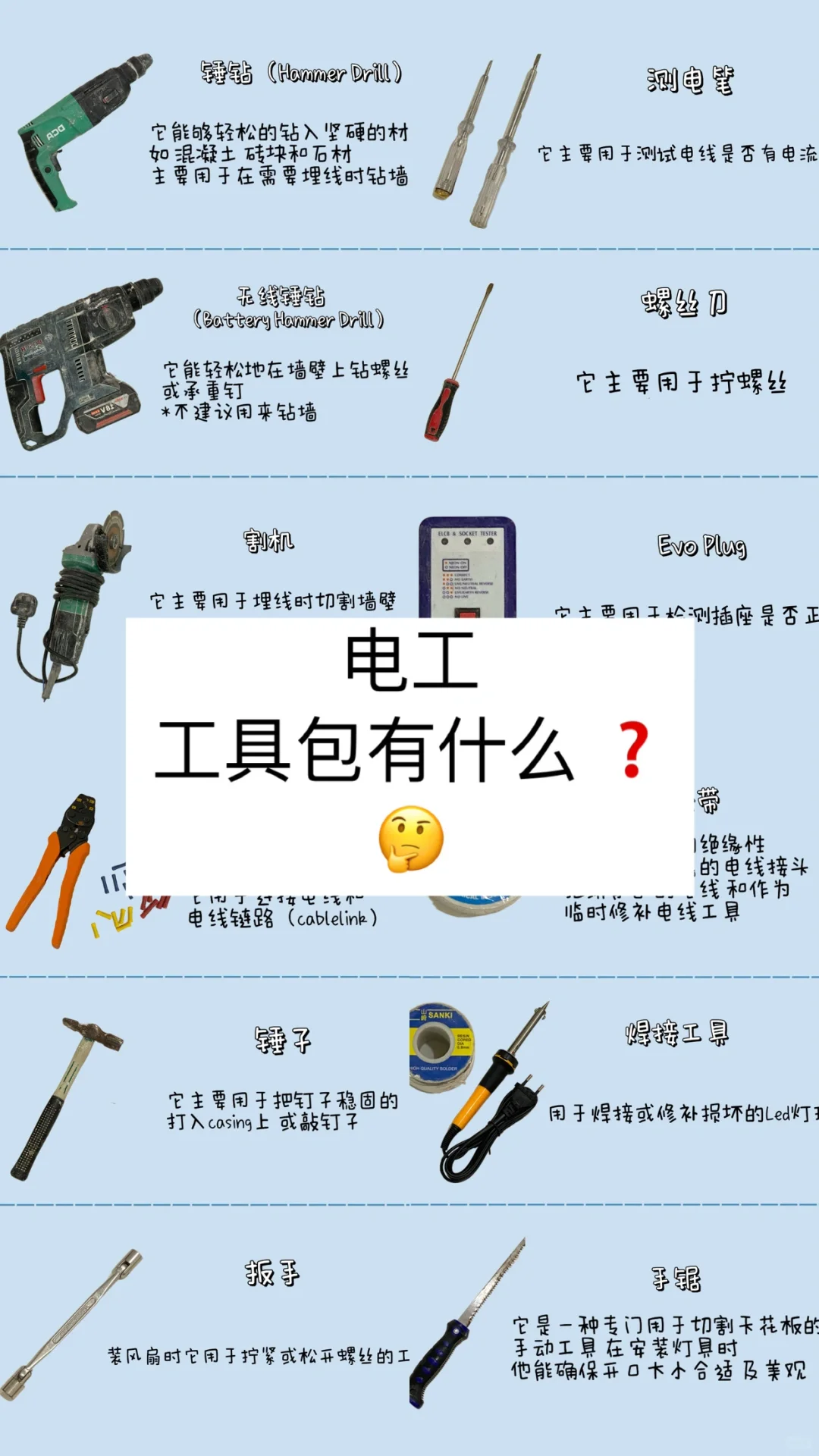 ?? 一个靠谱的电工工具包 到底有多重要‼️