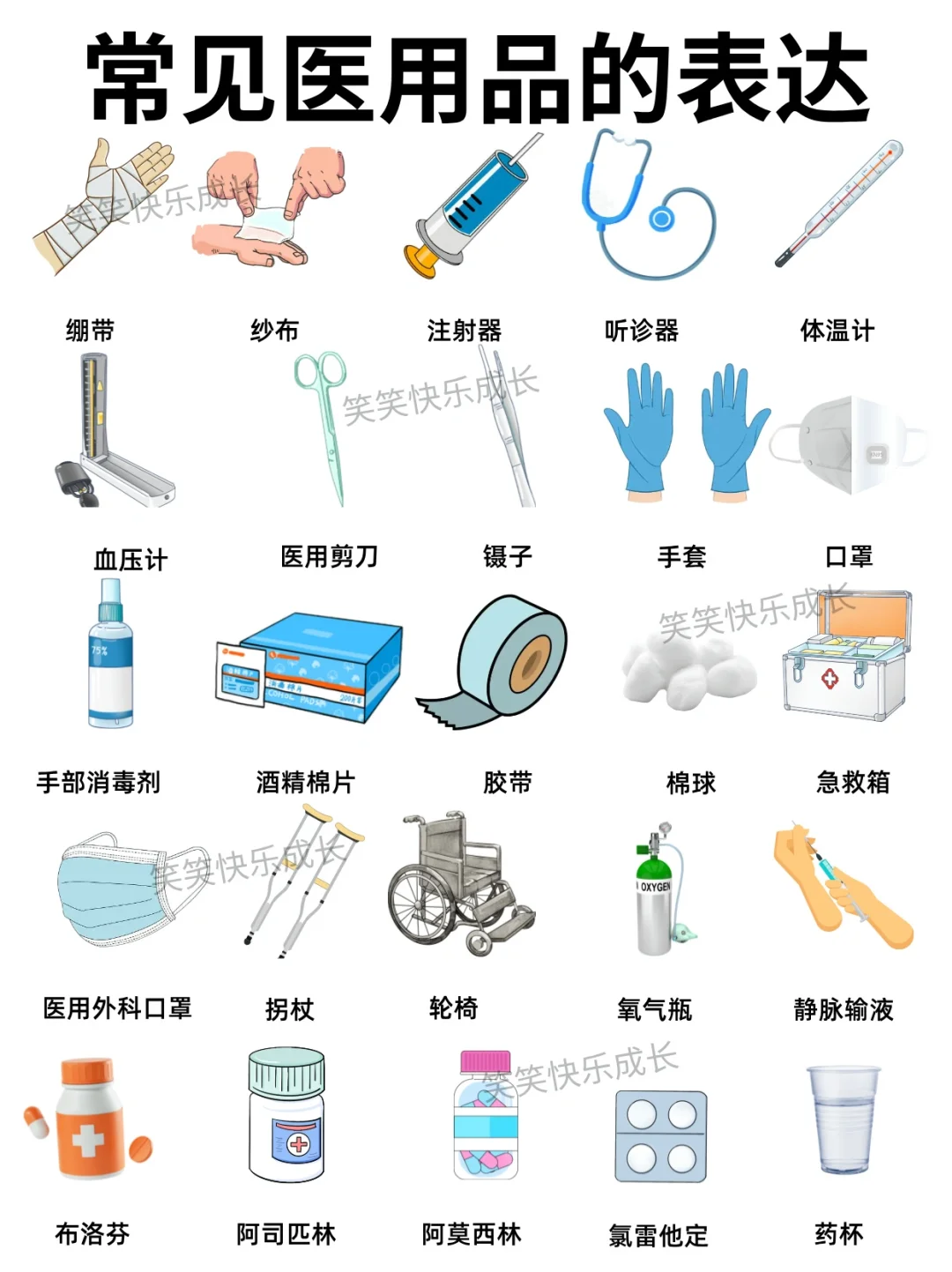 常见医用品的表达