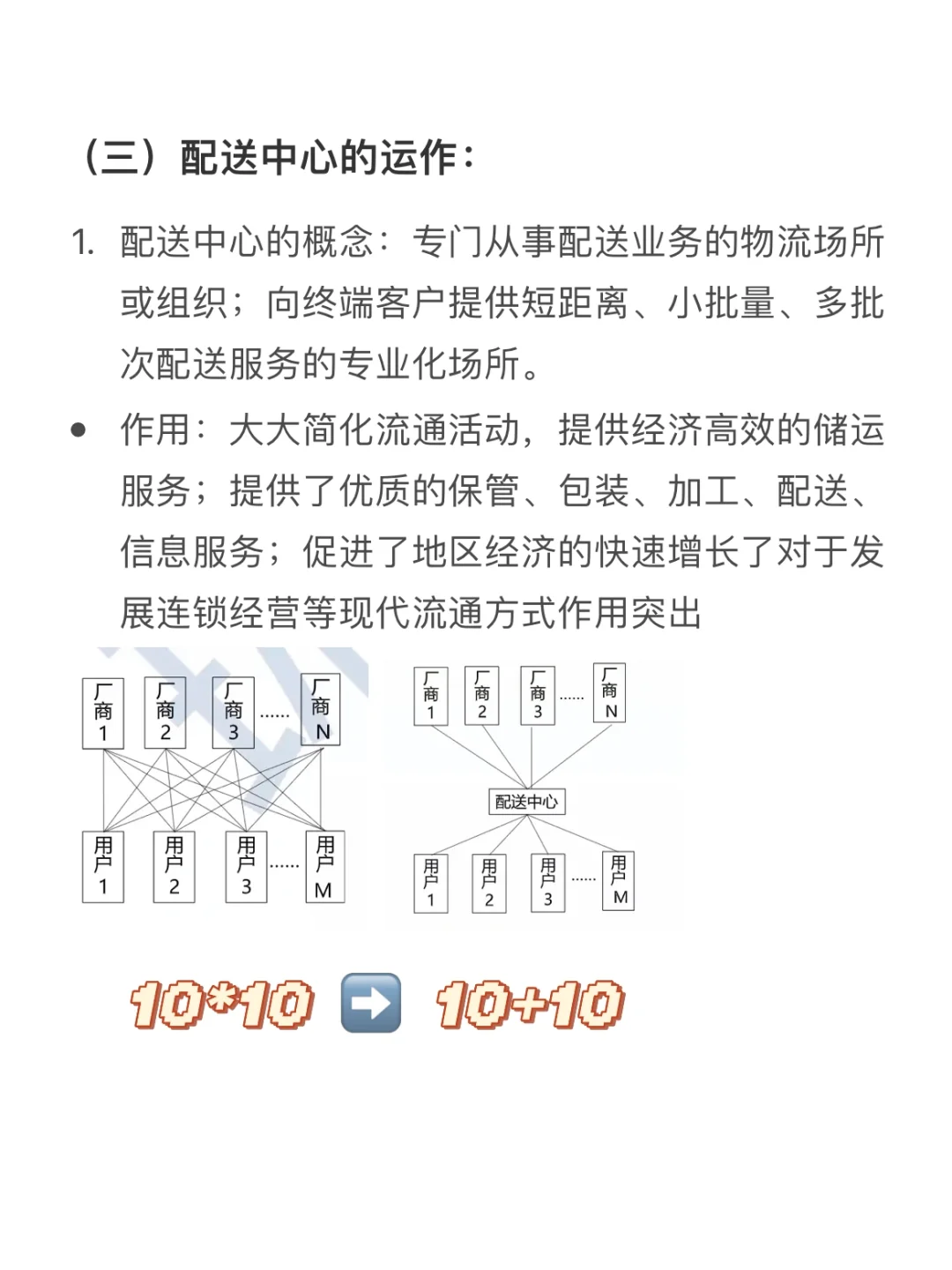 中级工商｜Chap06-4｜运输与配送管理