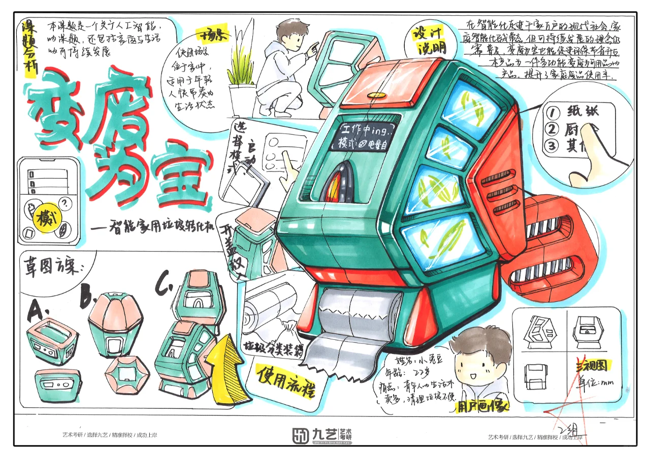 变废为宝——智能家用垃圾转化机