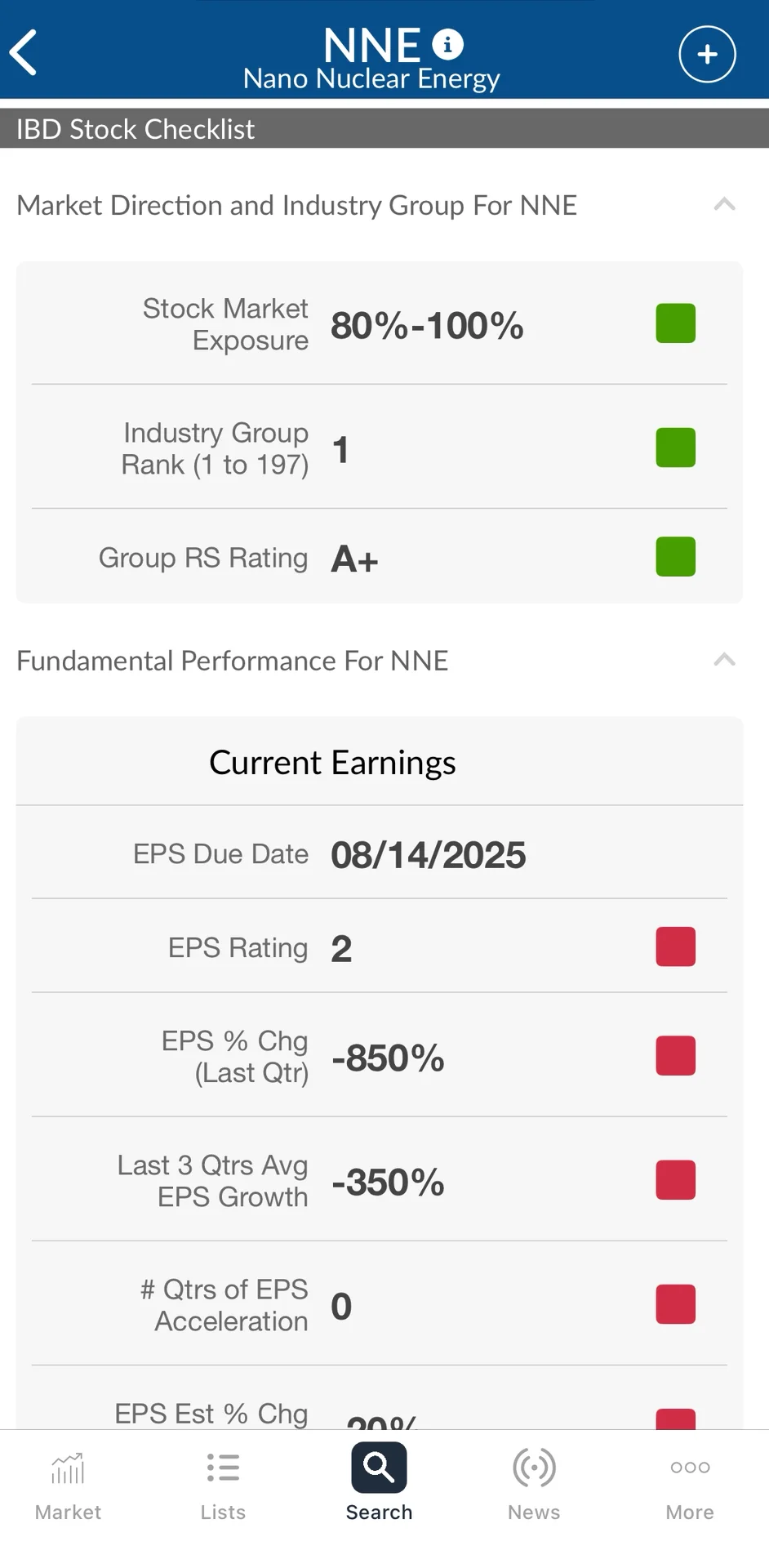 AI 时代的核能源股是好的投资机会