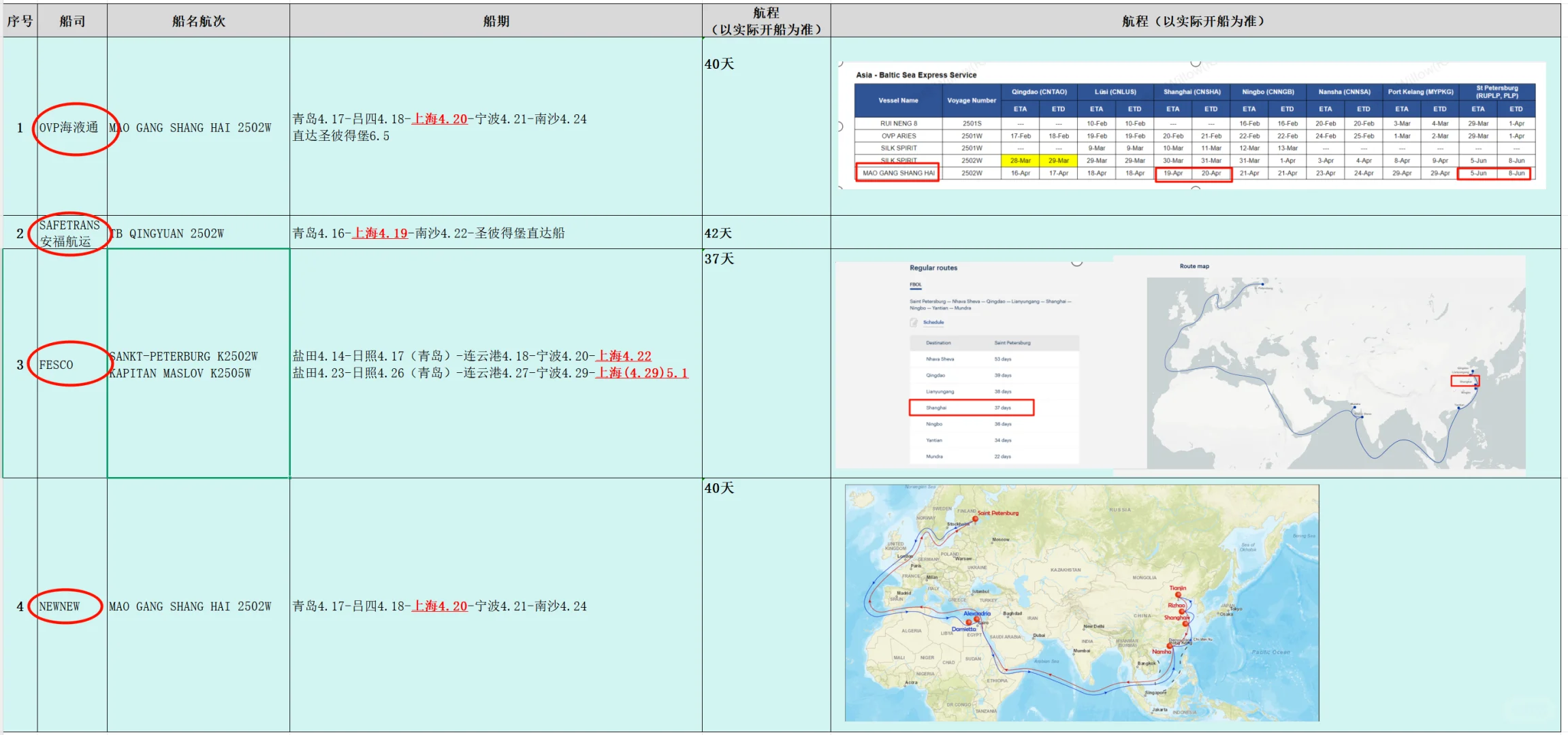 中俄直航航线盘点|仅有4条!
