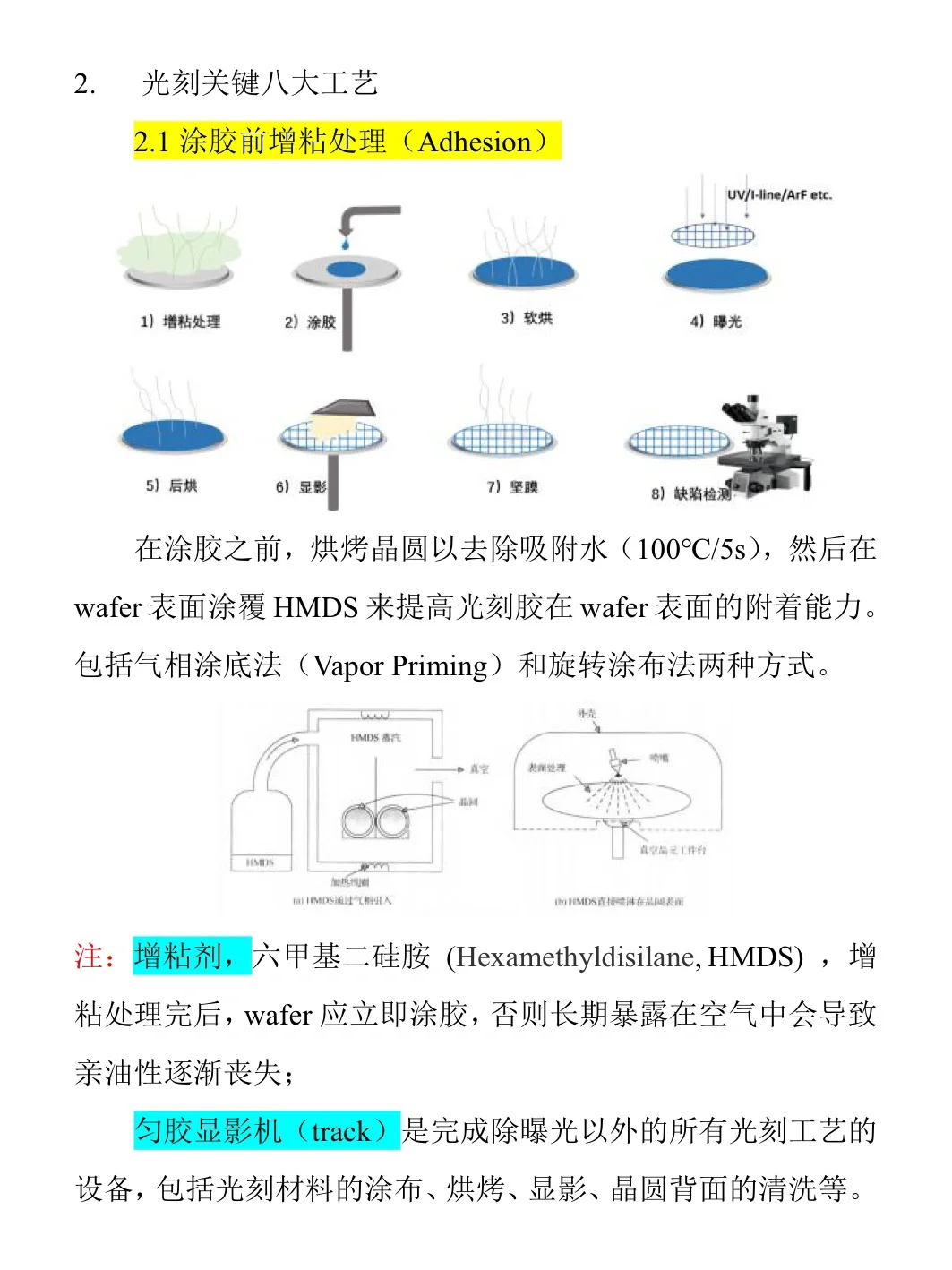 芯片制造之光刻工艺简介