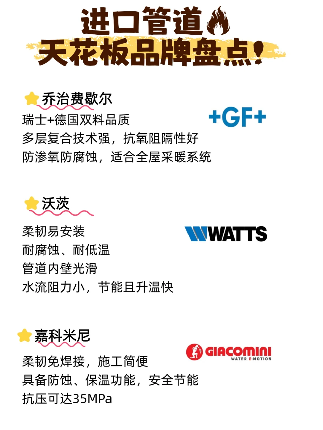 进口管道天花板品牌盘点!看完秒懂怎么选!