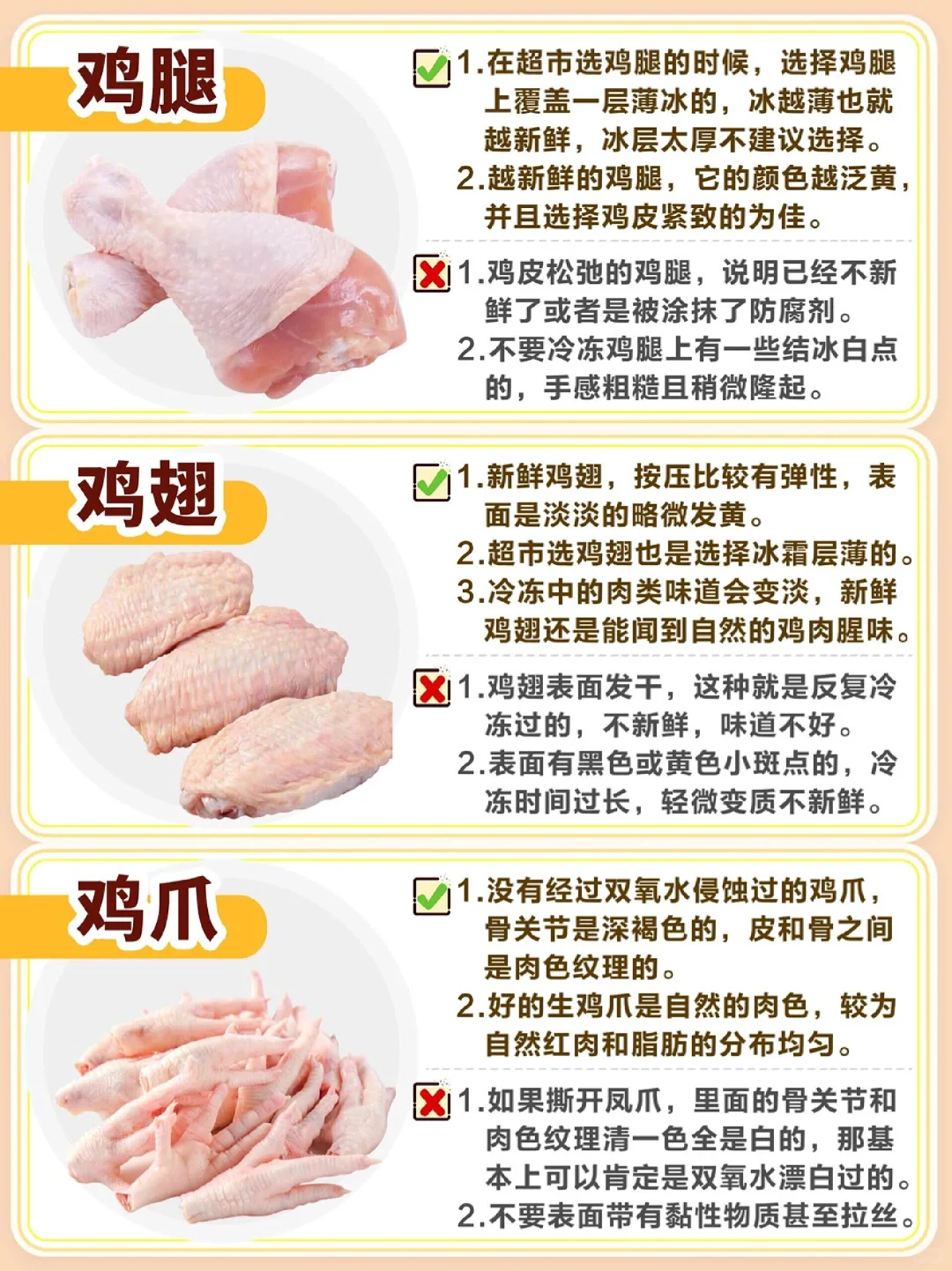 肉类挑选不踩坑
