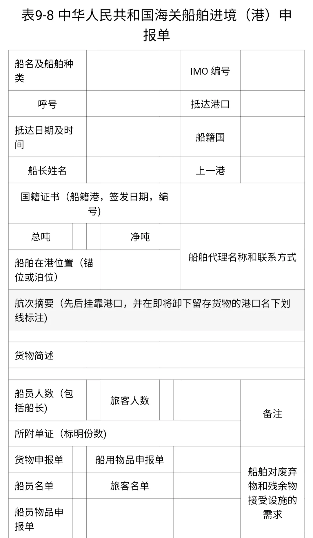 中华人民共和国海关船舶进境（港）申报表