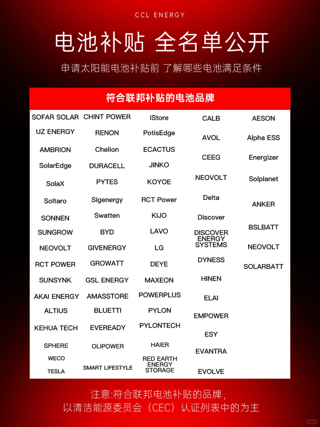 ??全澳联邦电池补贴7月1正式上线!