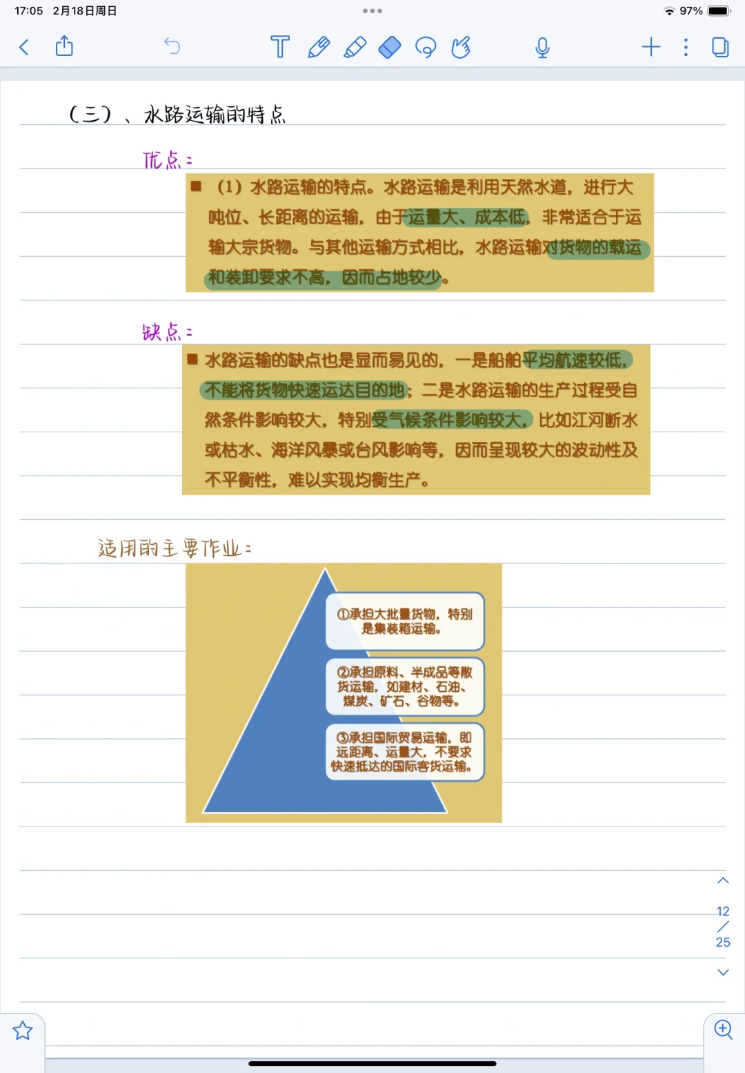 《运输与配送管理》第二章物流运输方式及业务