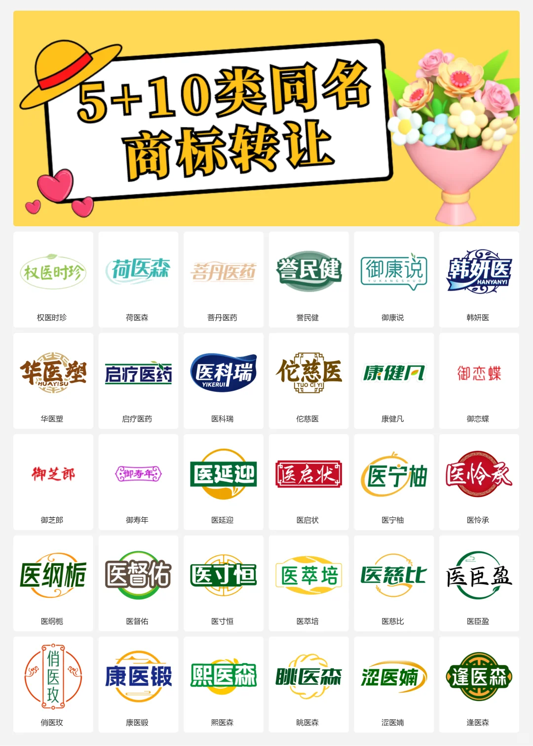 5类和10类 中药 滋补品 医疗器械商标转让