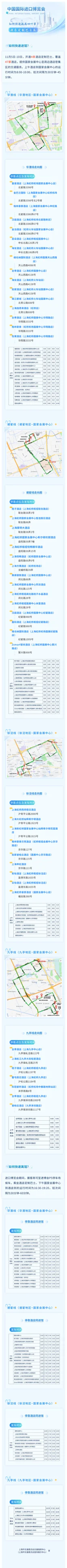 【官方指南】第八届进口博览会交通攻略总集篇