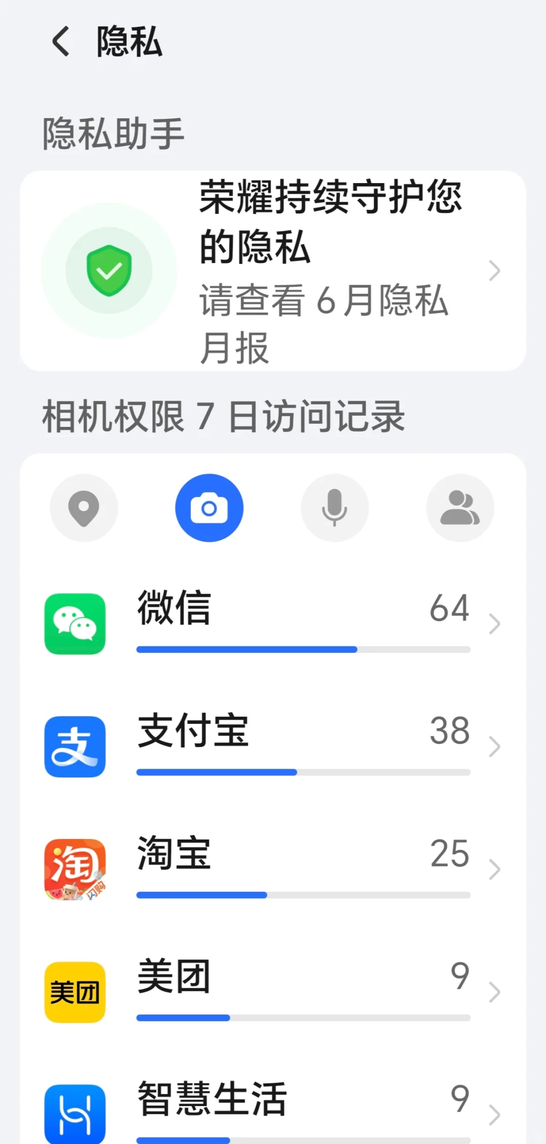 荣耀AI守护，权限管理筑起隐私安全防线