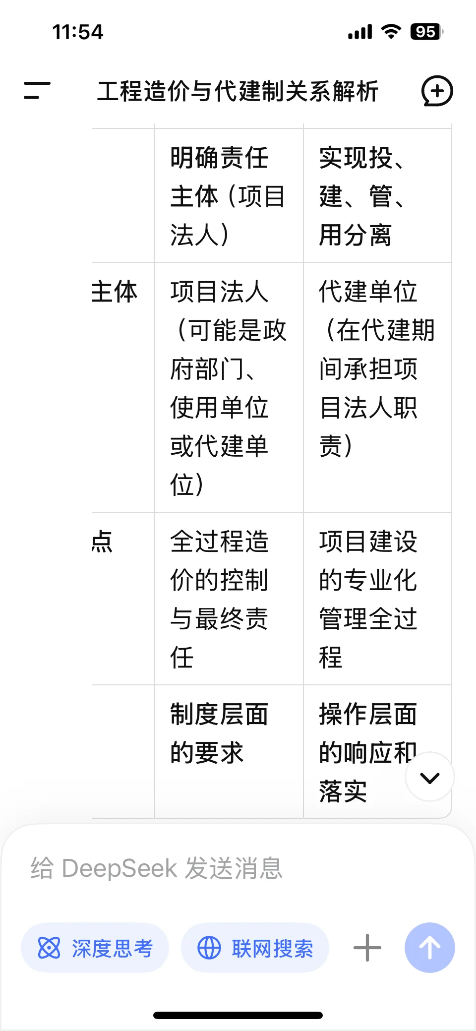 法人责任制和代建制