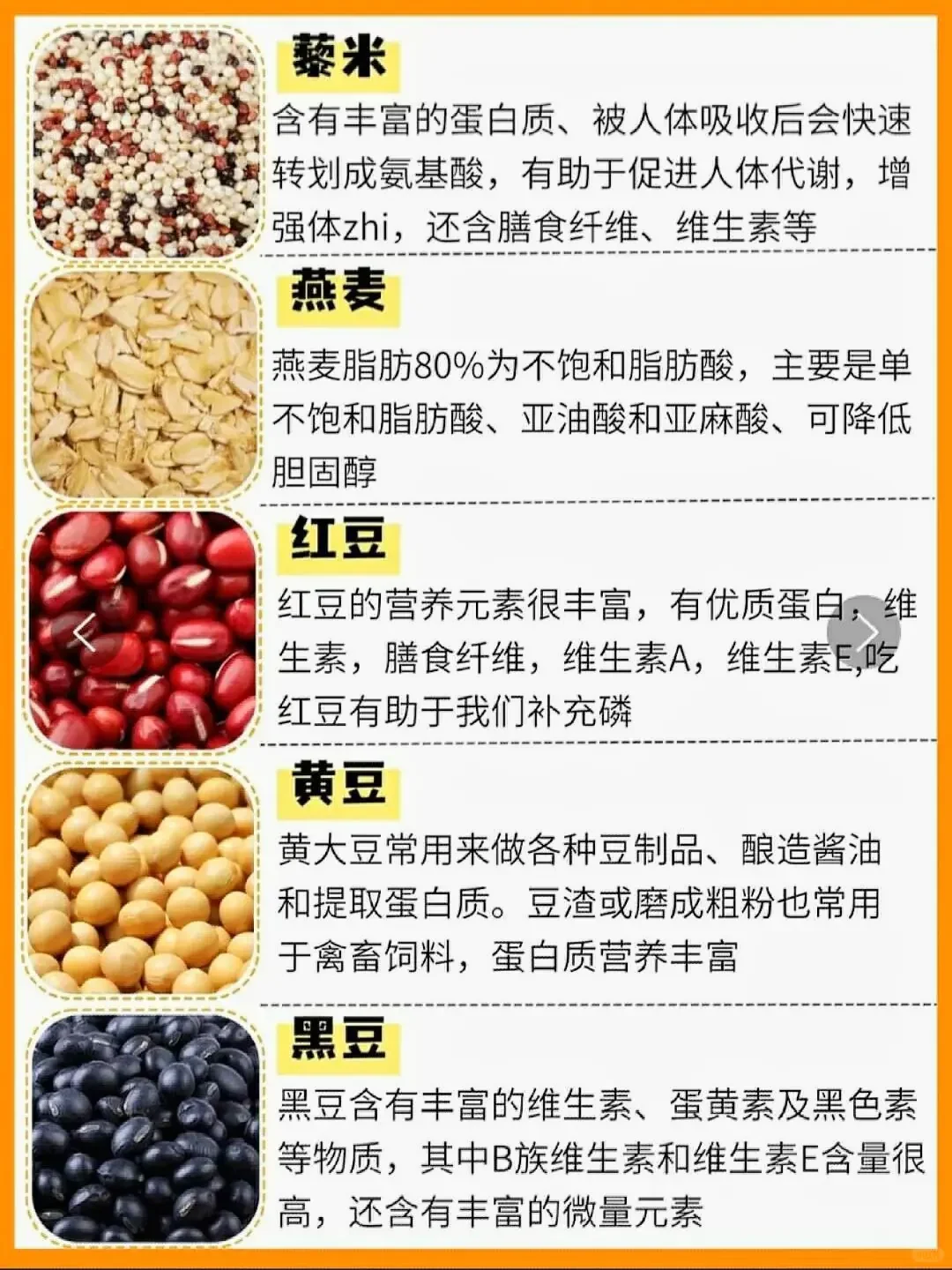 谷子≠五谷，25种五谷杂粮科普