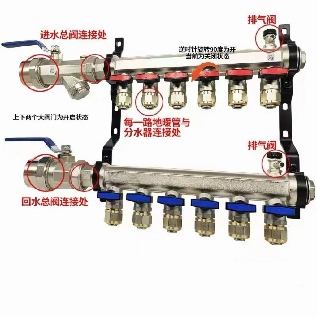 分水器小阀门旋转方向那边是开，那边是关