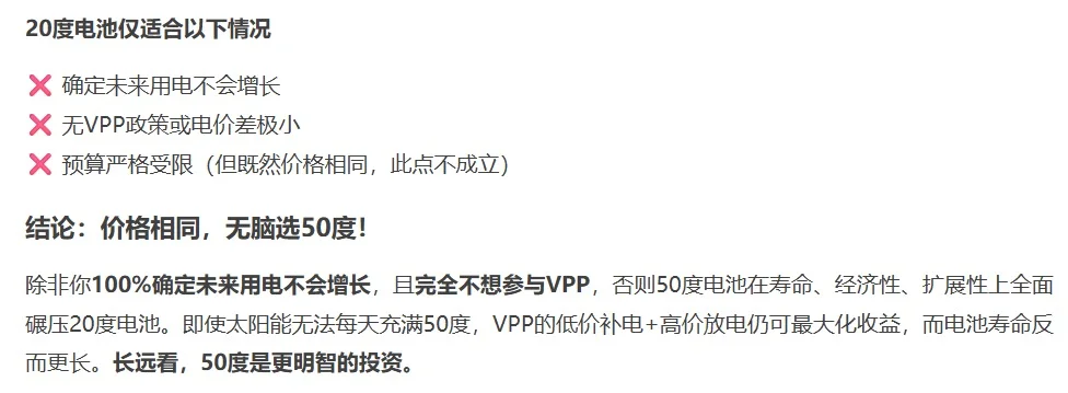 20度电池和50度电池深度对比分析