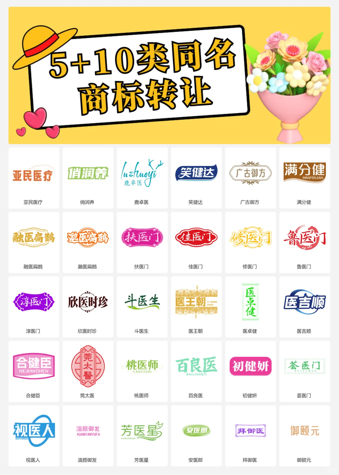 5类和10类 中药 滋补品 医疗器械商标转让