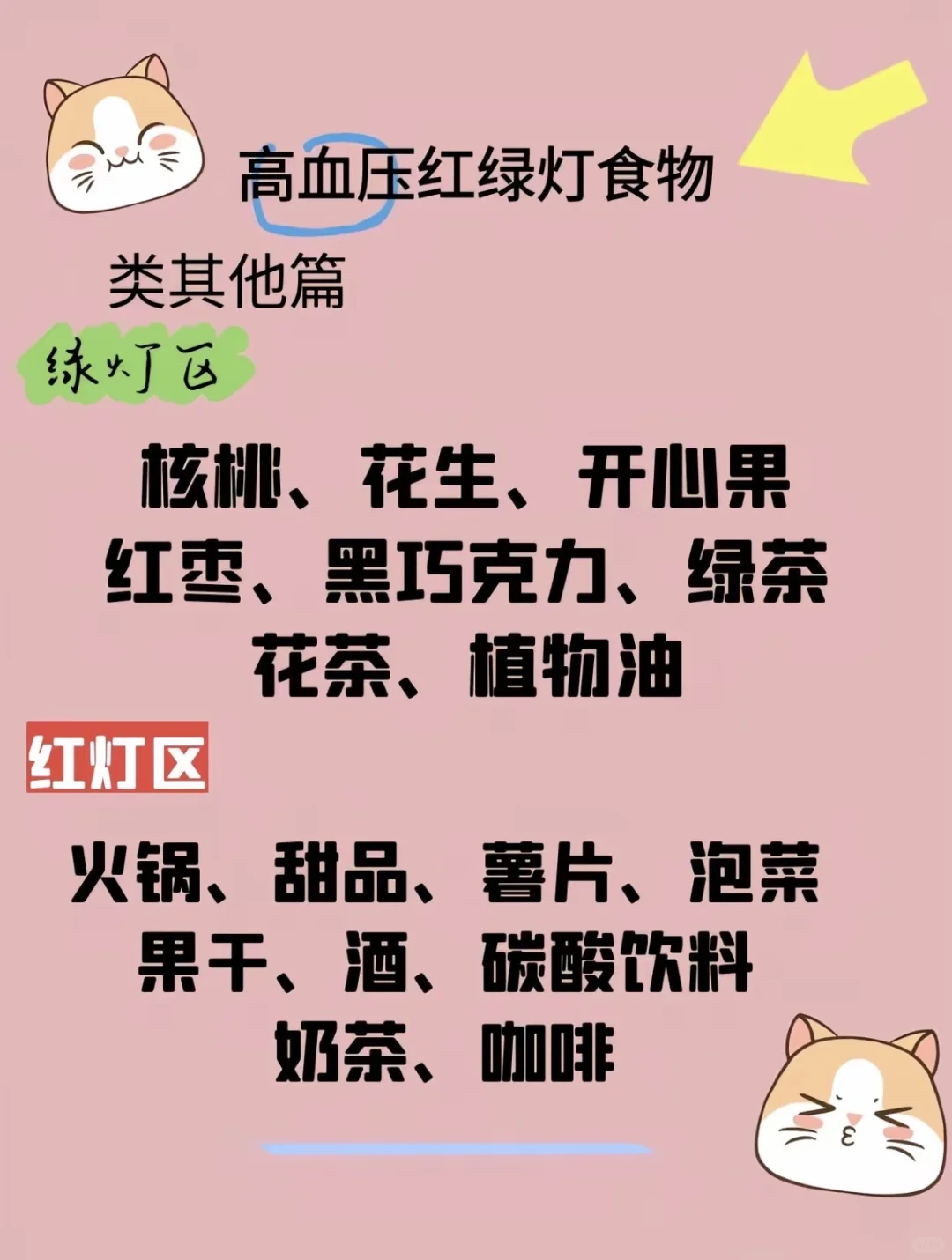 ?孕妈必看！孕期高血压饮食注意！