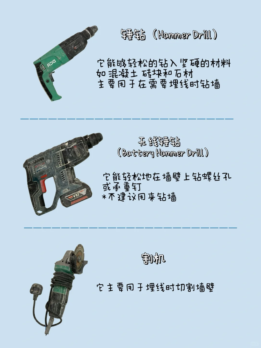 ?? 一个靠谱的电工工具包 到底有多重要‼️