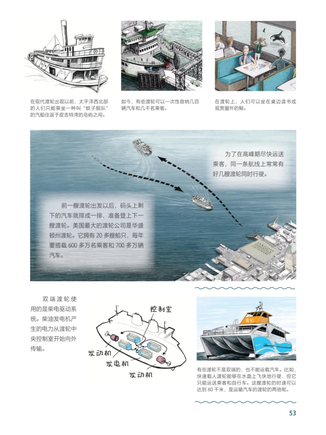 ⚙️?工业风?剖面拆解爱好者狂喜!!!