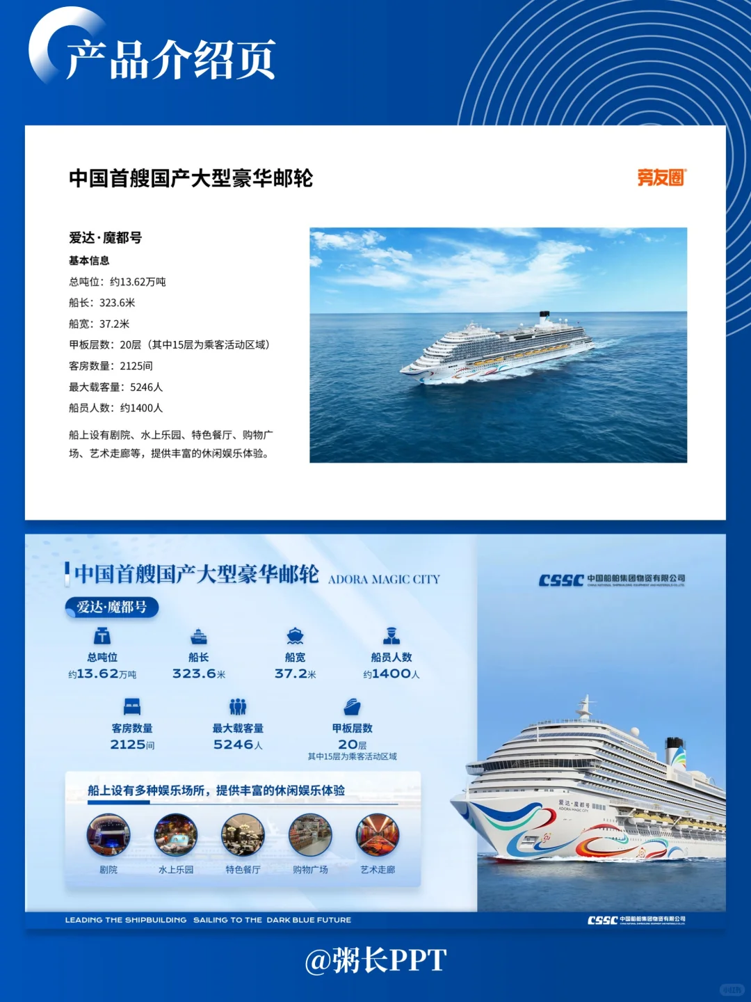 给中船海运做运输行业介绍PPT，引领未来