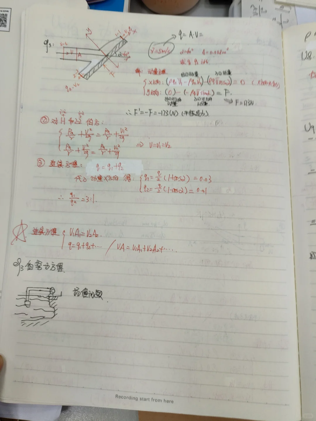 船舶流体力学期末复习