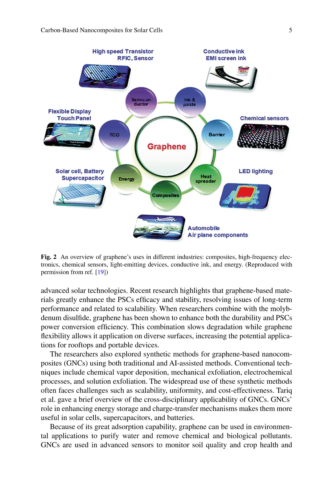 碳基纳米复合材料的可持续应用，第2卷：能