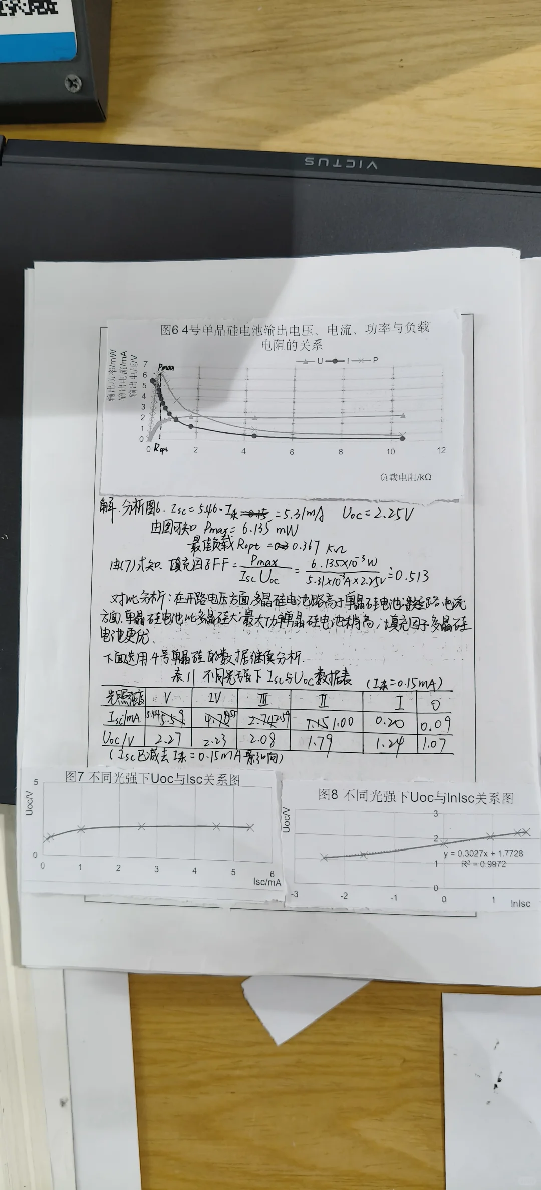 太阳能电池物理特性研究