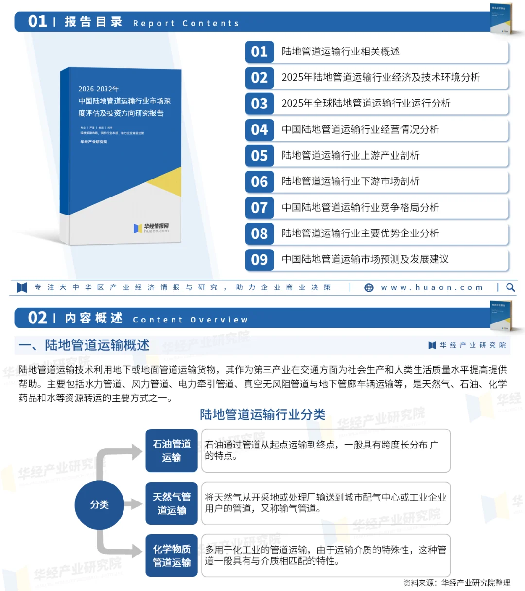 2025年中国陆地管道运输行业市场深度报告