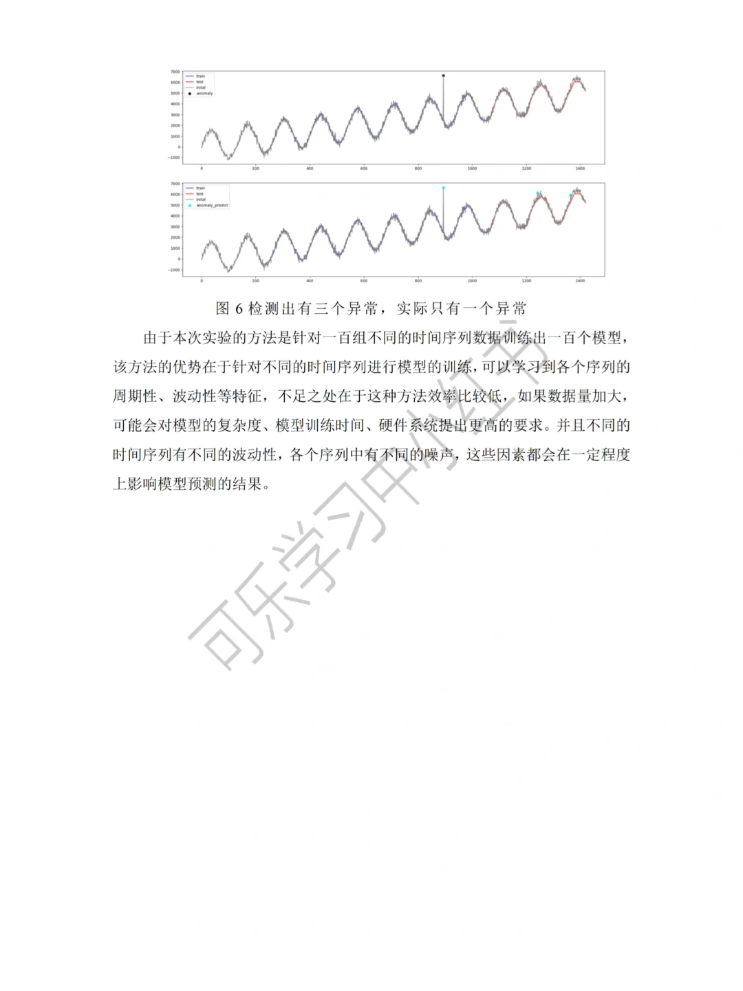 终于有人把LSTM模型讲清楚了?(附案例)