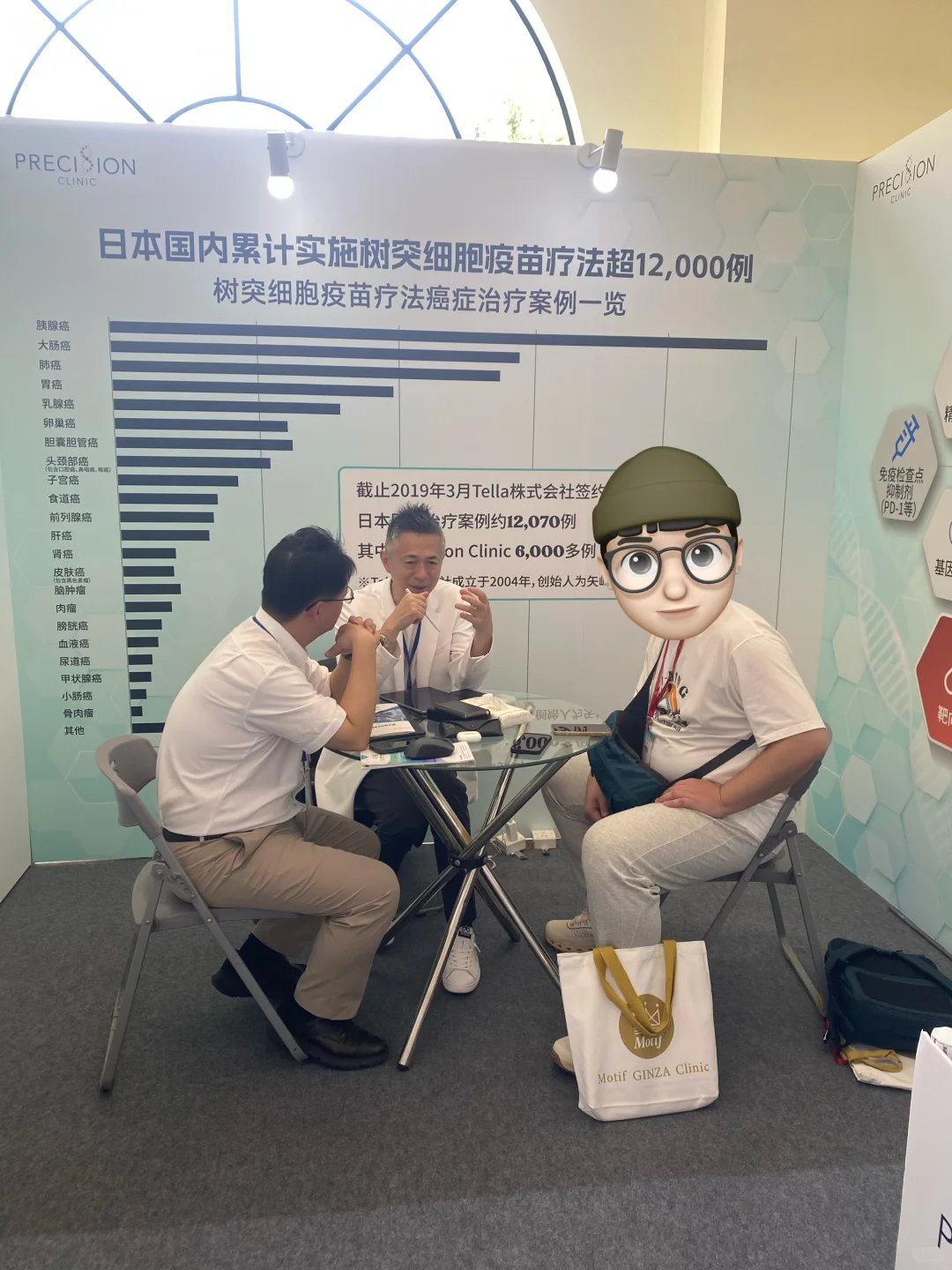 院长亲临答疑，上海医疗展现场火爆