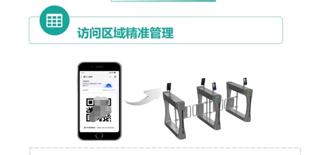 小区物业云访客方案助力小区智能化管理