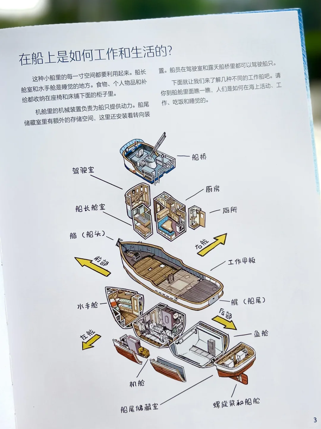 ⚙️?工业风?剖面拆解爱好者狂喜!!!