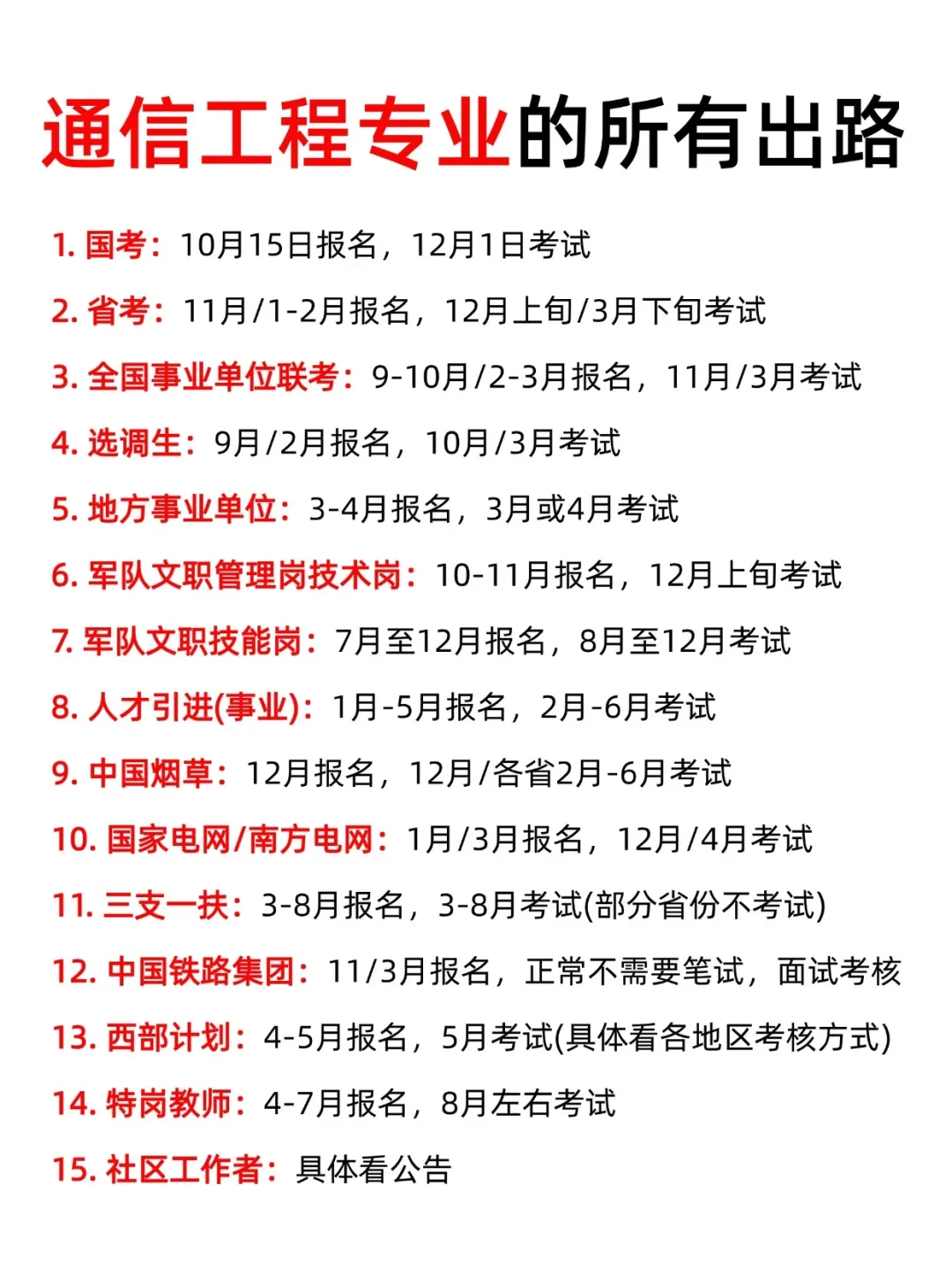 属于通信工程专业的好日子来啦!!