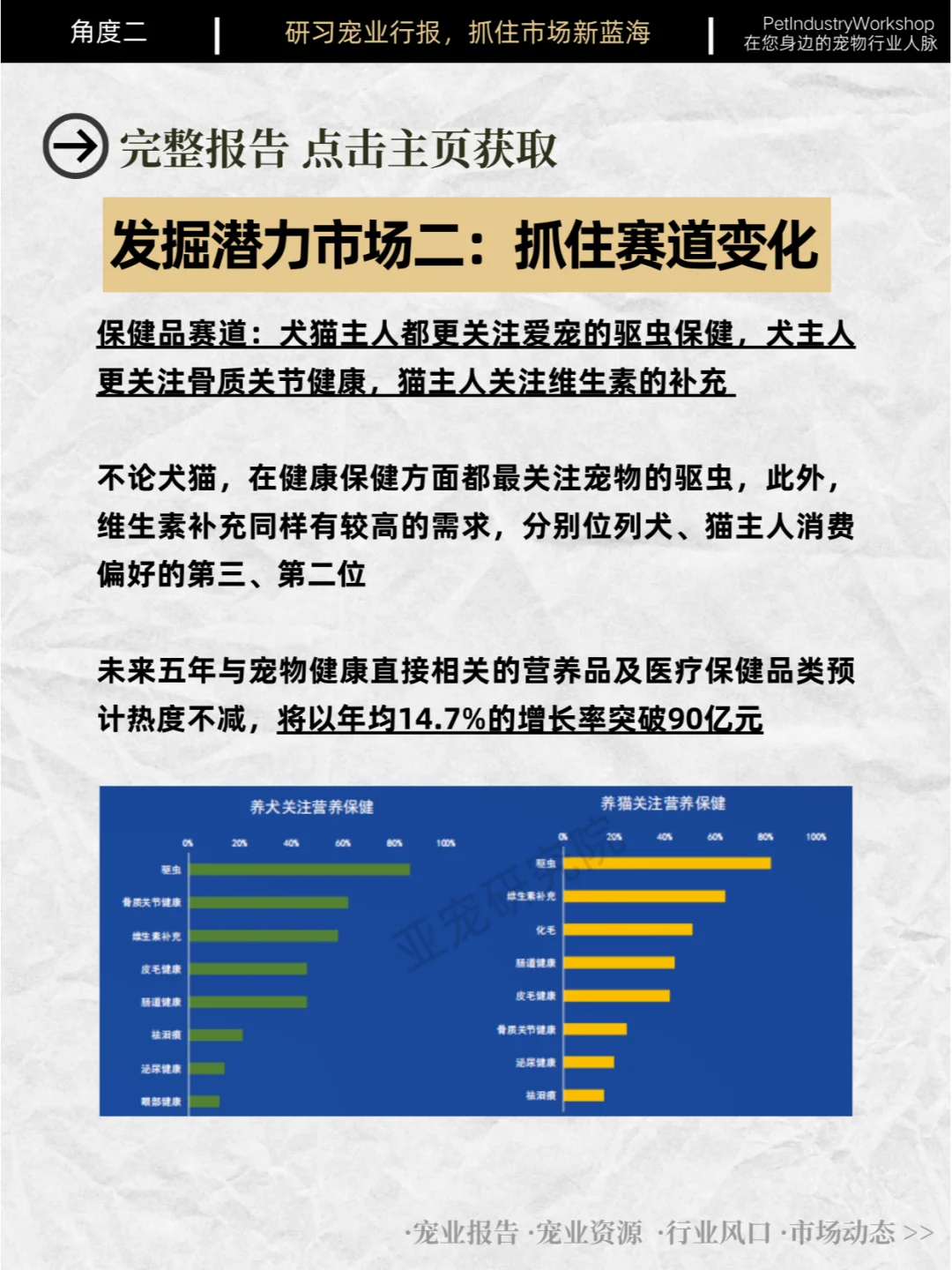 62页| APA亚宠展：中国宠物行业蓝皮书