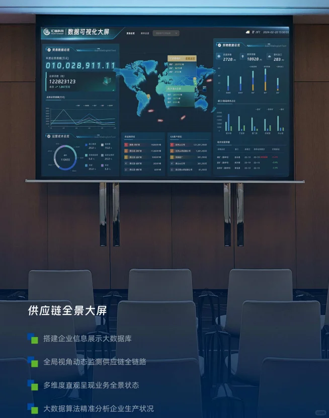 2025还会有船舶可视化物流追踪系统吗?