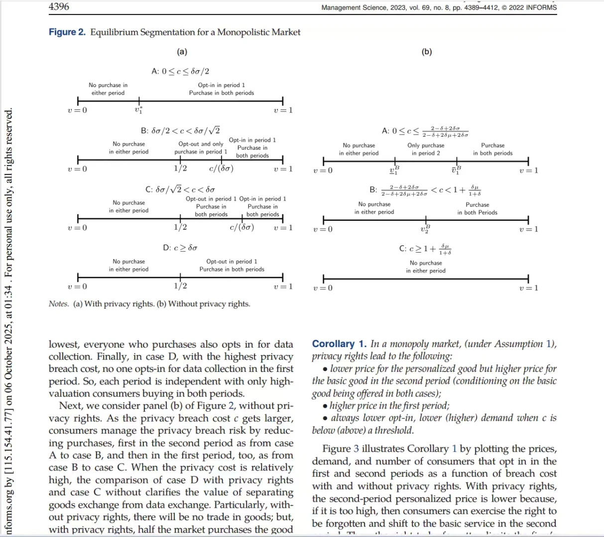 隐私权和数据安全：GDPR和个人数据市场