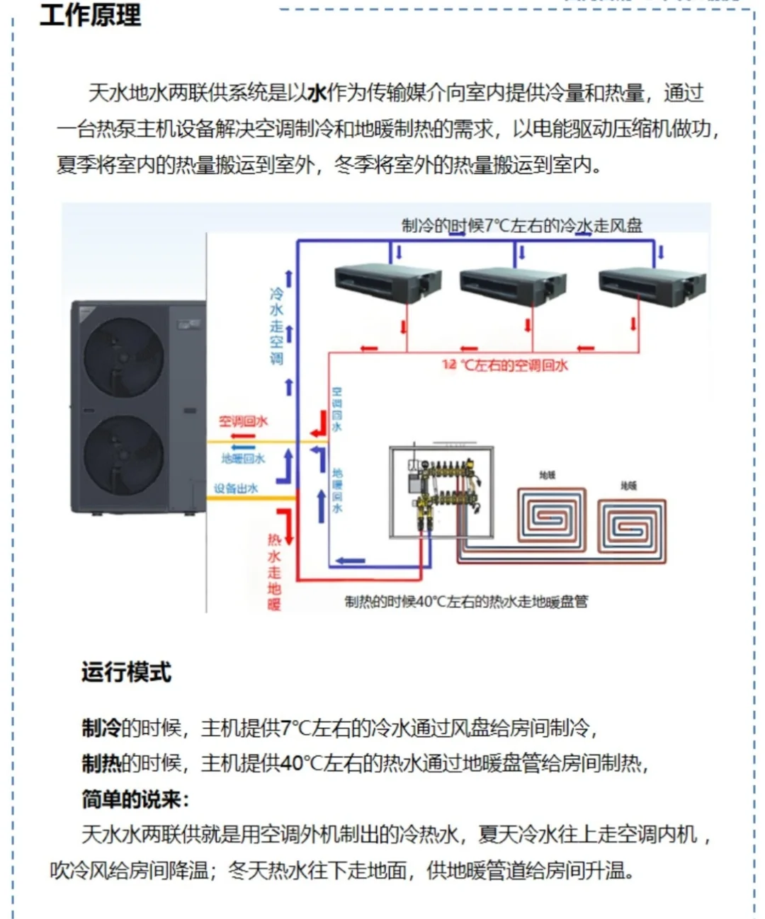 揭秘天水地水两联供的原理!?