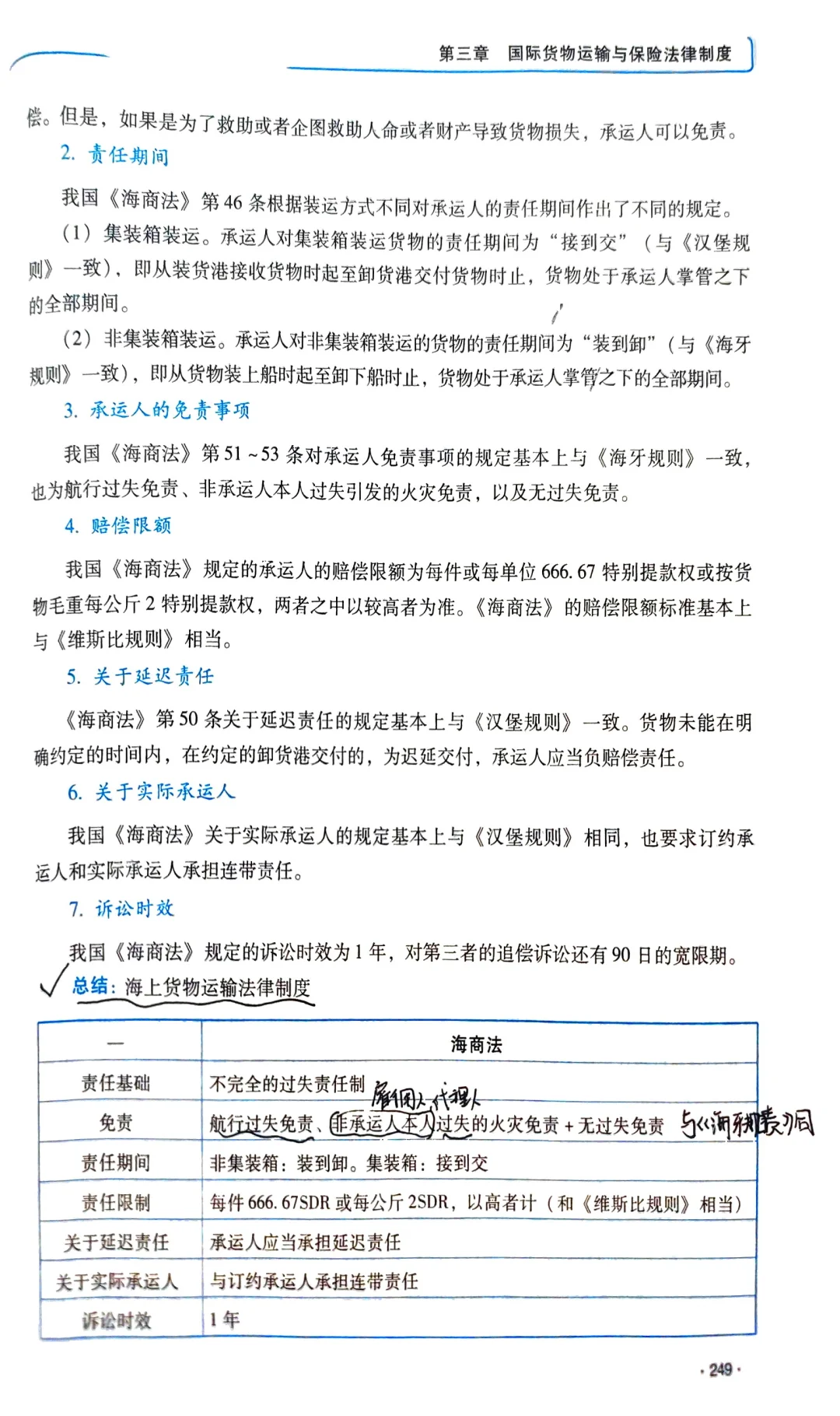 第三章（一）国际海上货物运输法律制度