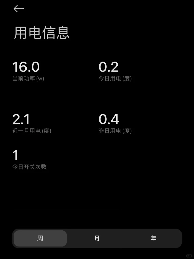 300=智能家居+个人存储+家庭影院+…